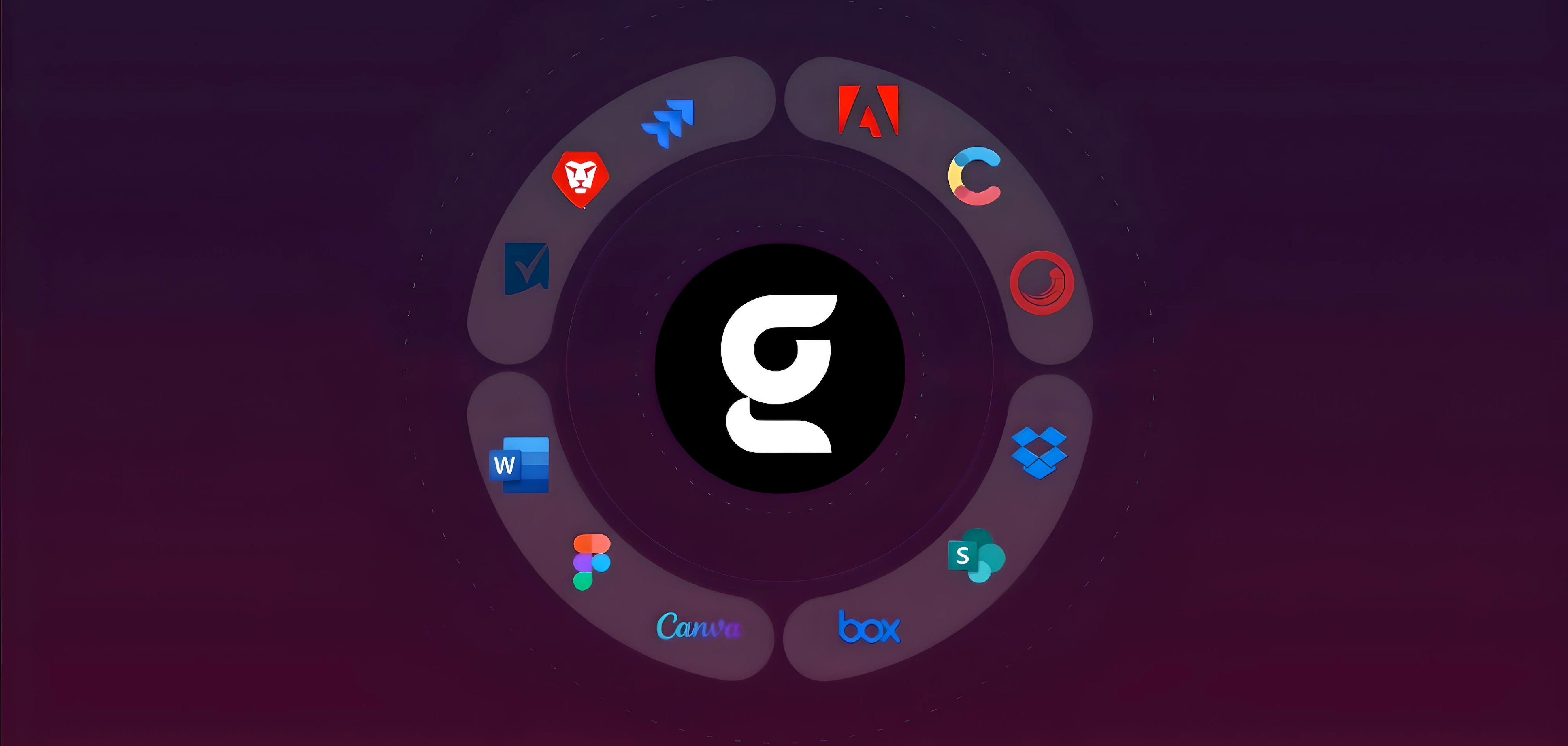 Gradial at the center of connected enterprise content, design, workflow, and collaboration systems