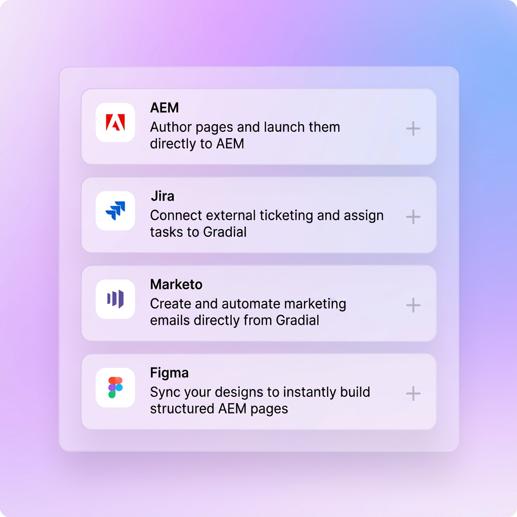 Connected enterprise marketing systems