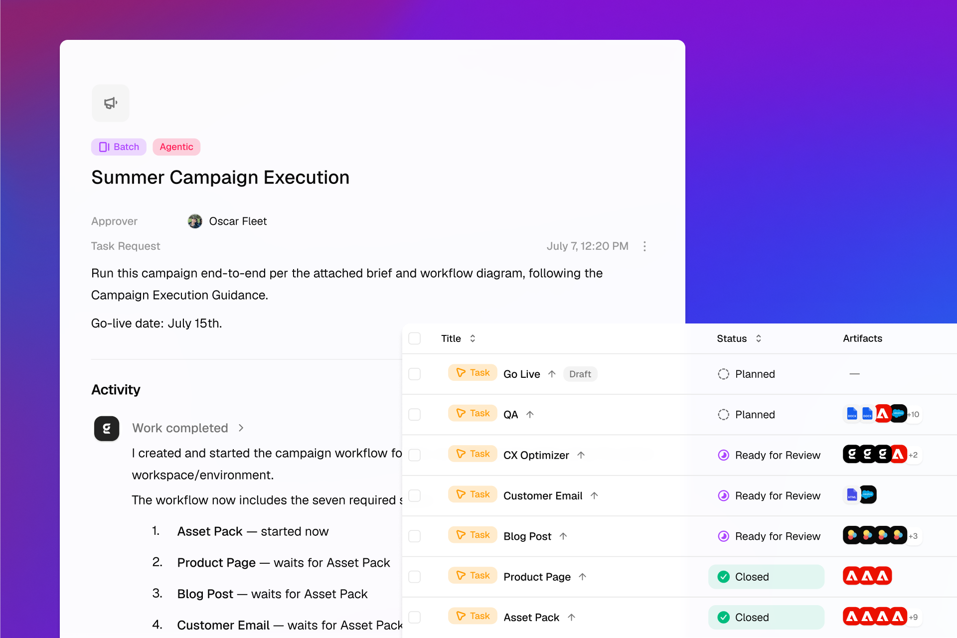 Campaign execution workflow with tasks, statuses, and review artifacts