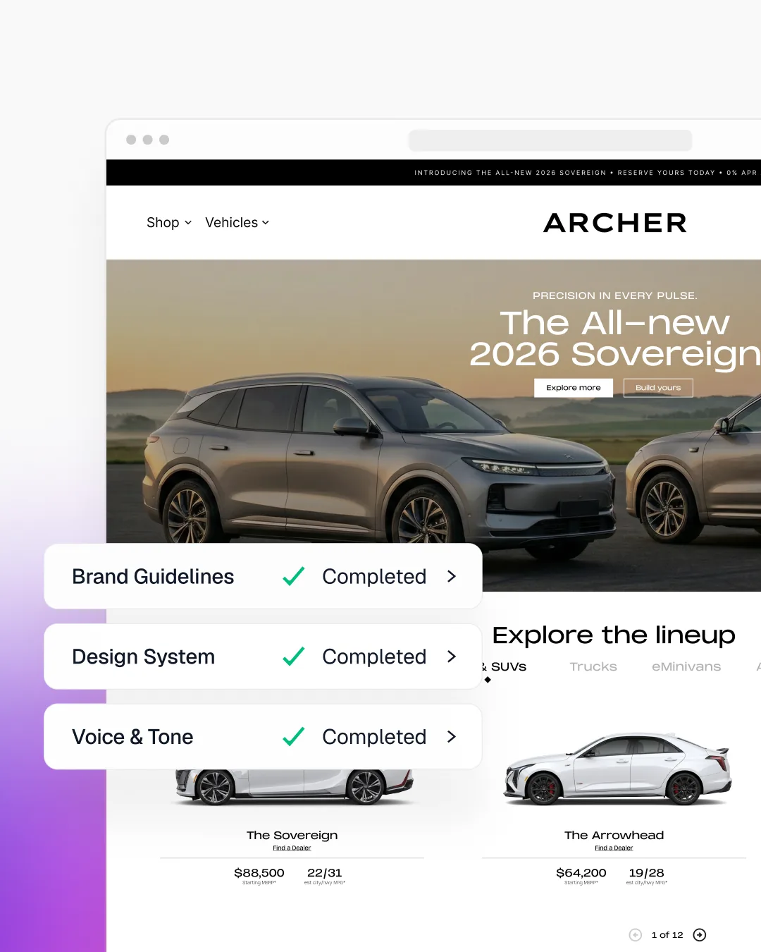 Brand governance