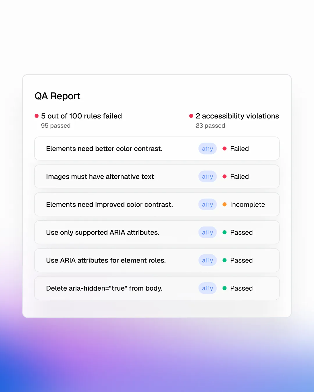 Accessibility checks